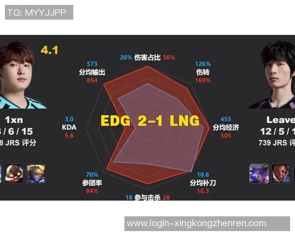 2026电竞新闻和平精英赛事中EDG比赛经验引发热议与争议的深度解析
